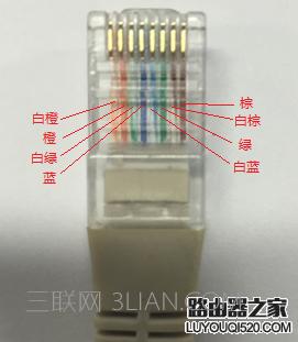 怎样查看网线线序？手把手教你正确识别水晶头线序的方法